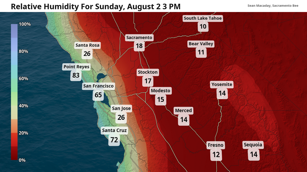Relative humidity values on Sunday afternoon will drop into the teens or lower across portions of interior California.